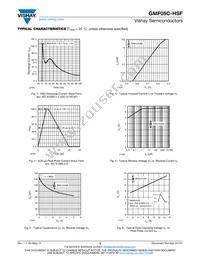 GMF05C-HSF-GS08 Datasheet Page 3