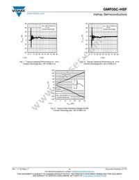 GMF05C-HSF-GS08 Datasheet Page 4