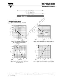 GMF05LC-HS3-GS08 Datasheet Page 3