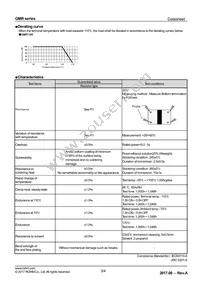 GMR100HTBFQR047 Datasheet Page 3