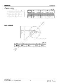 GMR100HTBFQR047 Datasheet Page 4