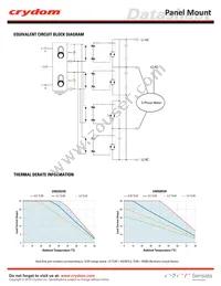 GN050DSR Datasheet Page 3