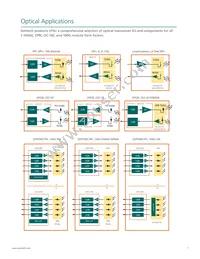 GN2105B-IBE3 Datasheet Page 7