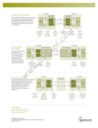 GN2406-INE3 Datasheet Page 2