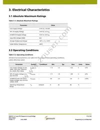 GN4121-CBE3 Datasheet Page 15