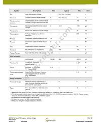 GN4121-CBE3 Datasheet Page 18