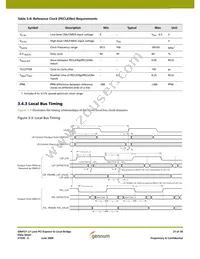 GN4121-CBE3 Datasheet Page 21