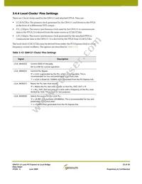 GN4121-CBE3 Datasheet Page 23