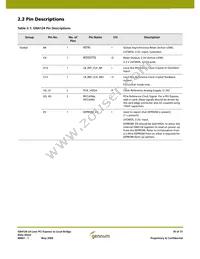 GN4124-CBE3 Datasheet Page 10