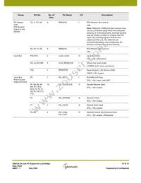 GN4124-CBE3 Datasheet Page 13