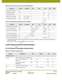 GN4124-CBE3 Datasheet Page 18