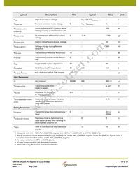 GN4124-CBE3 Datasheet Page 19