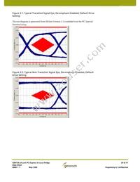 GN4124-CBE3 Datasheet Page 20