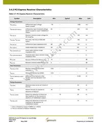 GN4124-CBE3 Datasheet Page 21