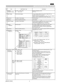 GNM0M2R60J103ME17D Datasheet Page 2