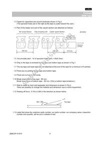 GNM0M2R60J103ME17D Datasheet Page 9