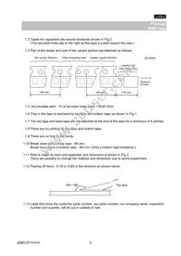 GNM0M2R60J104ME17D Datasheet Page 9