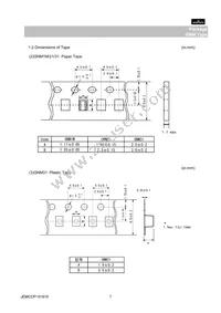 GNM0M2R60J223ME17D Datasheet Page 7