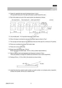 GNM0M2R60J223ME17D Datasheet Page 9