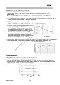 GNM0M2R60J223ME17D Datasheet Page 13