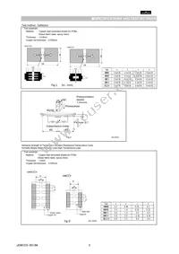 GNM0M2R61A104ME17D Datasheet Page 5