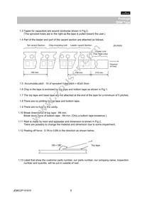 GNM0M2R61A223ME17D Datasheet Page 9