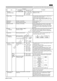 GNM1M25C1H100KD01D Datasheet Page 2