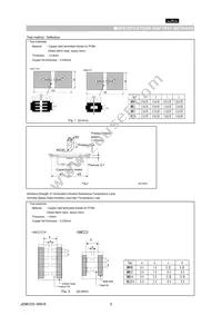 GNM1M25C1H100KD01D Datasheet Page 5