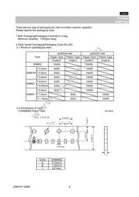 GNM1M25C1H100KD01D Datasheet Page 6