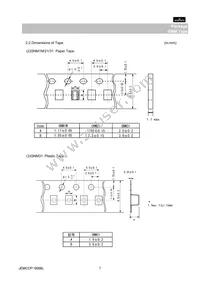 GNM1M25C1H221KD01D Datasheet Page 7