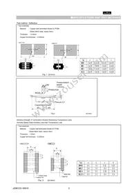 GNM1M25C1H470KD01D Datasheet Page 5