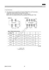 GNM1M25C1H680KD01D Datasheet Page 22