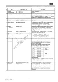 GNM1M2R61A105MEA4D Datasheet Page 2