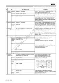 GNM1M2R61A105MEA4D Datasheet Page 3