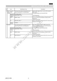 GNM1M2R61A105MEA4D Datasheet Page 4