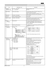 GNM1M2R61A225ME18D Datasheet Page 2