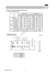 GNM1M2R61A473MA01D Datasheet Page 6