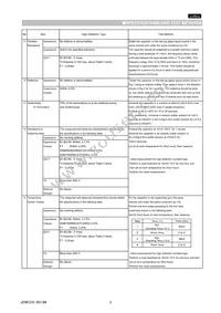 GNM1M2R61C224ME18D Datasheet Page 3