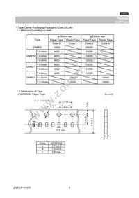 GNM1M2R61E103MA01D Datasheet Page 6