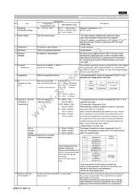 GNM212R61C474MA16D Datasheet Page 2