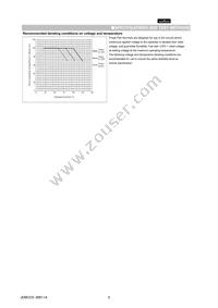 GNM212R61C474MA16D Datasheet Page 5