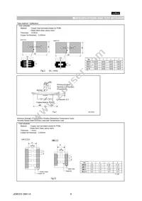 GNM212R61C474MA16D Datasheet Page 6