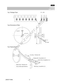 GNM212R61C474MA16D Datasheet Page 9