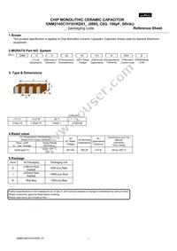 GNM2145C1H101KD01D Datasheet Cover