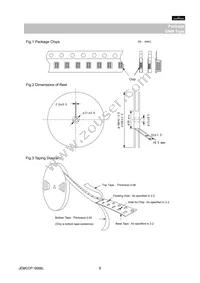 GNM2145C1H101KD01D Datasheet Page 8