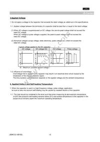 GNM2145C1H220KD01D Datasheet Page 12