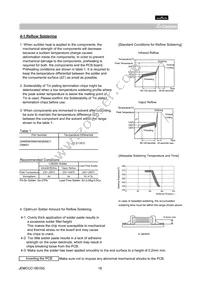 GNM2145C1H220KD01D Datasheet Page 16