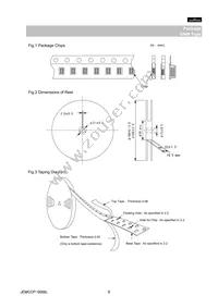 GNM2145C1H680KD01D Datasheet Page 8