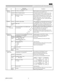 GNM214C80J105MEA2D Datasheet Page 3