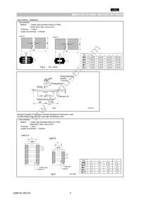 GNM214C80J105MEA2D Datasheet Page 5